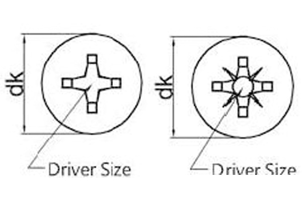 Винт машиностроительный с крестообразным шлицем и полукруглой головкой-xq1