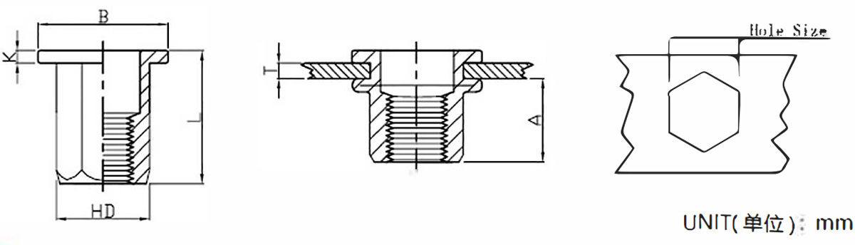 Гайка заклёпочная плоская полный шестигранник-xq1