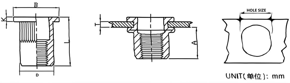 Гайка заклёпочная плоская с насечкой глухая-xq1