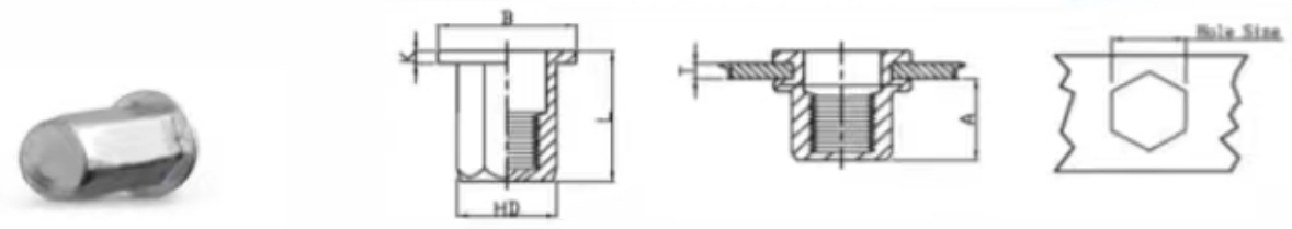 Глухая заклепочная гайка с плоской головкой и полным шестигранником-xq11