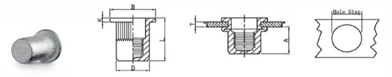 Глухая заклепочная гайка с плоской головкой и продольными насечками-xq11
