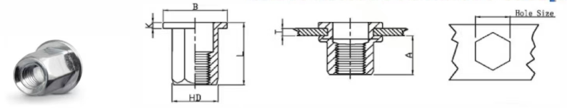 Заклепочная гайка с плоской головкой и полным шестигранником-xq11