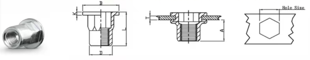 Заклепочная гайка с плоской головкой и полушестигранником-xq2