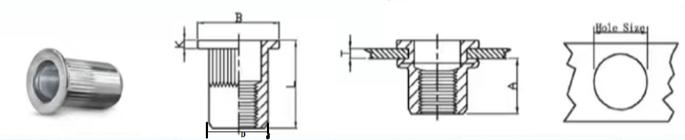 Заклепочная гайка с плоской головкой и продольными насечками-xq1