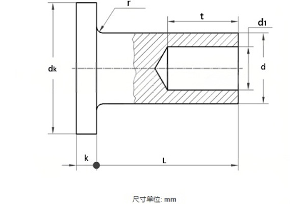 Заклёпка полупустотелая-xq1