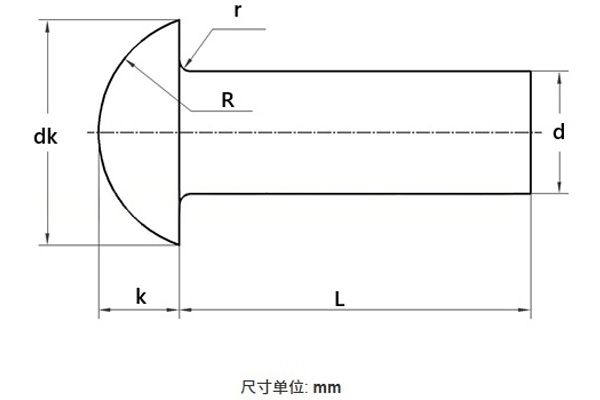 Заклёпка сплошная с круглой головкой-xq1